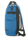 Sac � dos Urban City Tote Bleu Bleu