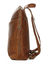 Sac � dos Amanda Cognac